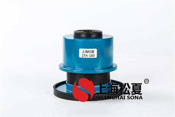 阻尼<a href='http://www.hongjun368.cn' target='_blank'><u>彈簧減震器</u></a>主要應(yīng)用于哪些行業(yè)和領(lǐng)域